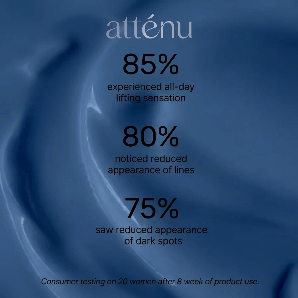 Retinol Alternative Moisturiser